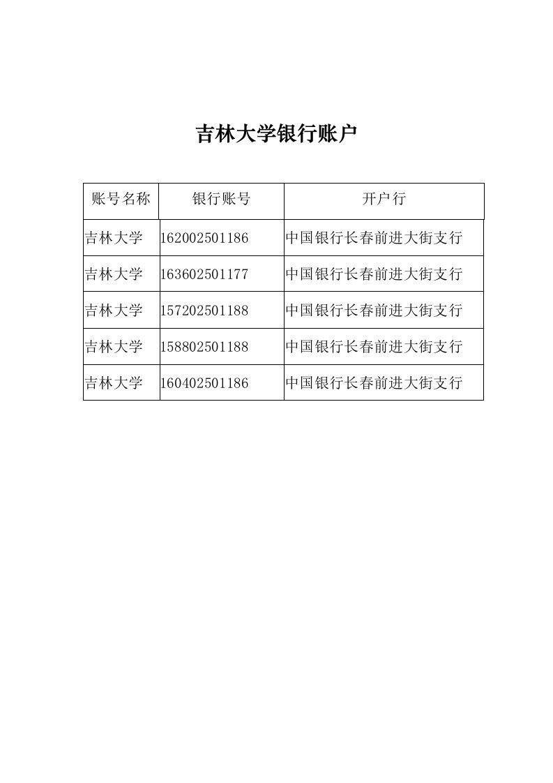 吉林大学银行账户