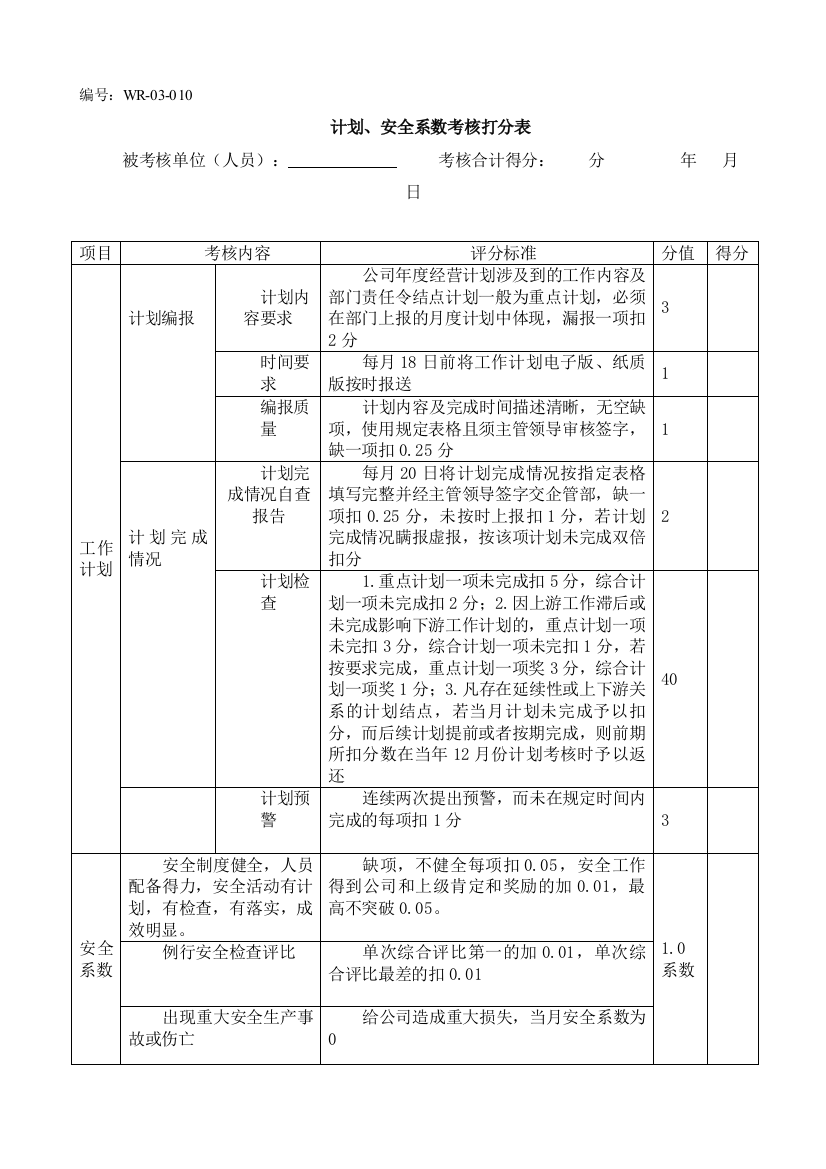 计划、安全系数考核打分表