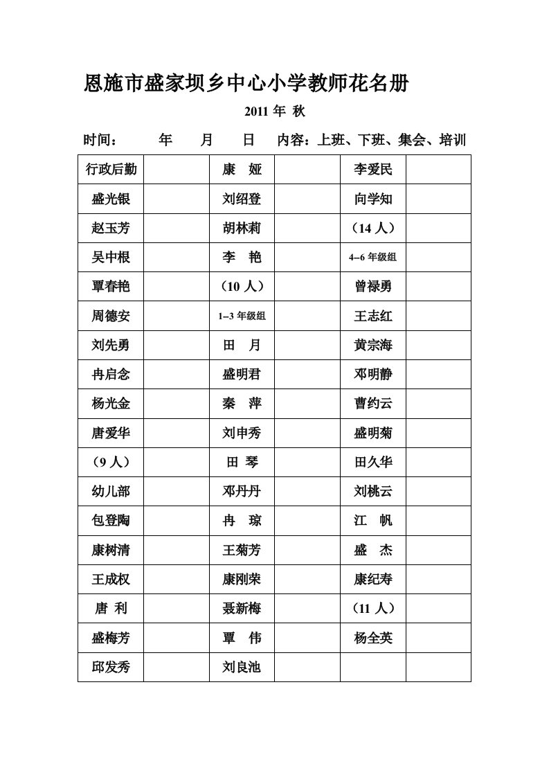 恩施市盛家坝乡中心小学教师花名册