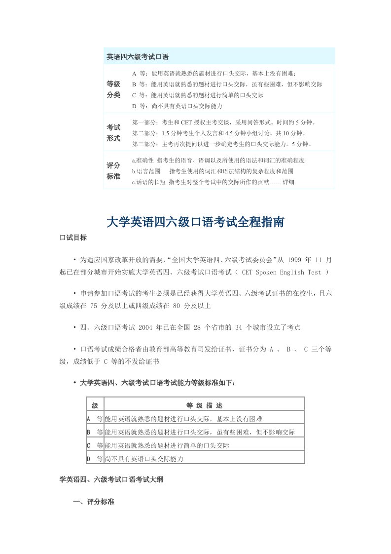 大学英语四六级口语考试全程指南