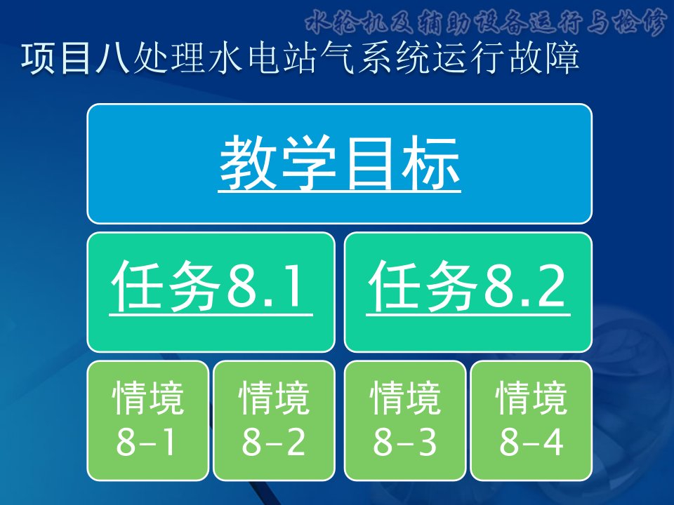 水轮机及辅助设备项目八水电站气系统