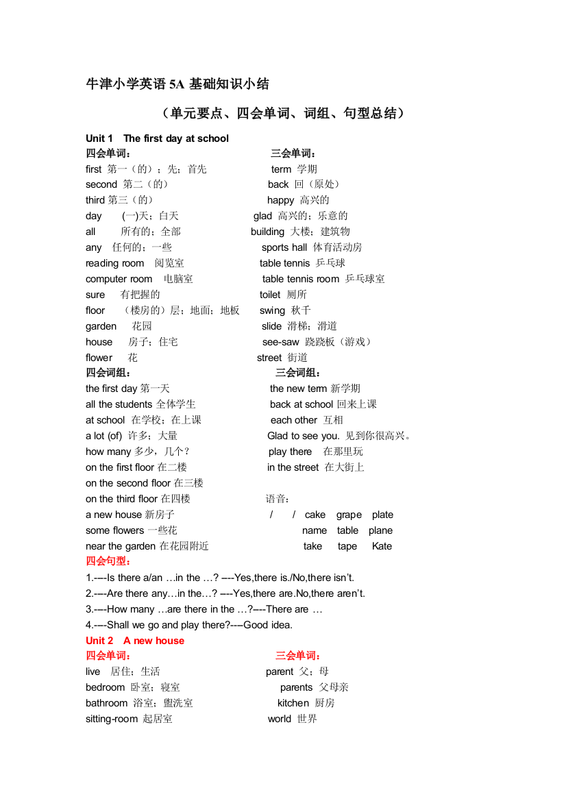 牛津小学英语5A单词、词组、句型小结