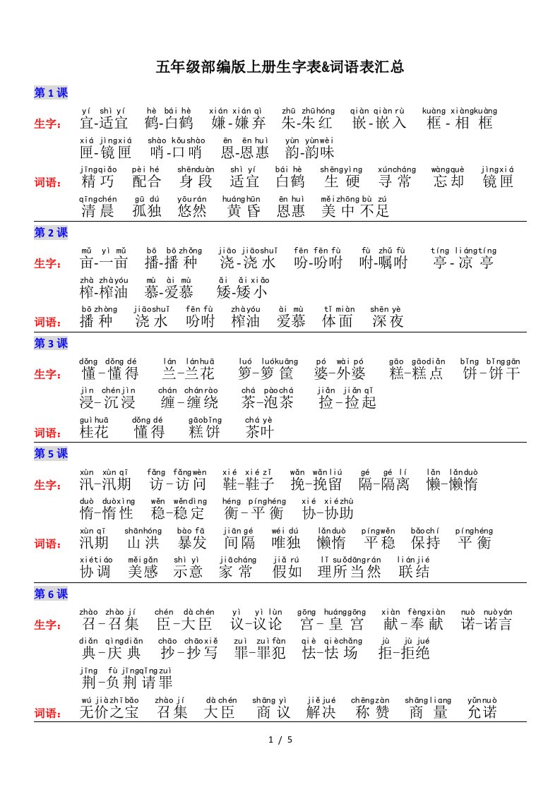 五年级部编版上册生字表ampamp词语表汇总精编