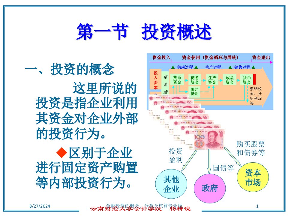 金融投资的概念、分类及核算课件