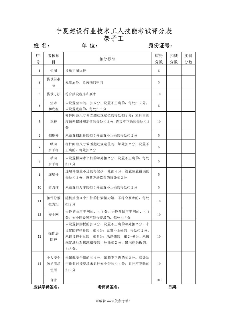 架子工实操考题