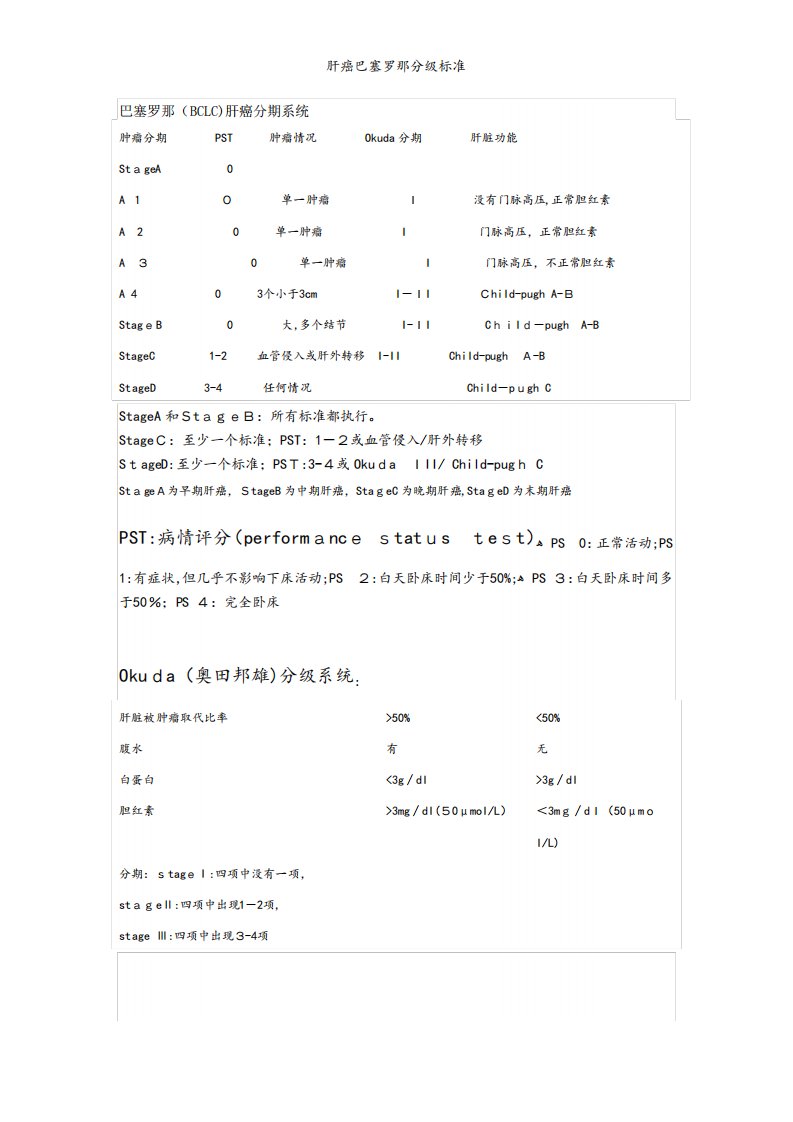 肝癌巴塞罗那分标准