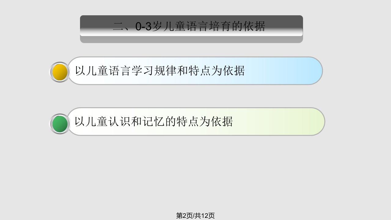 岁儿童语言能力的培养课件