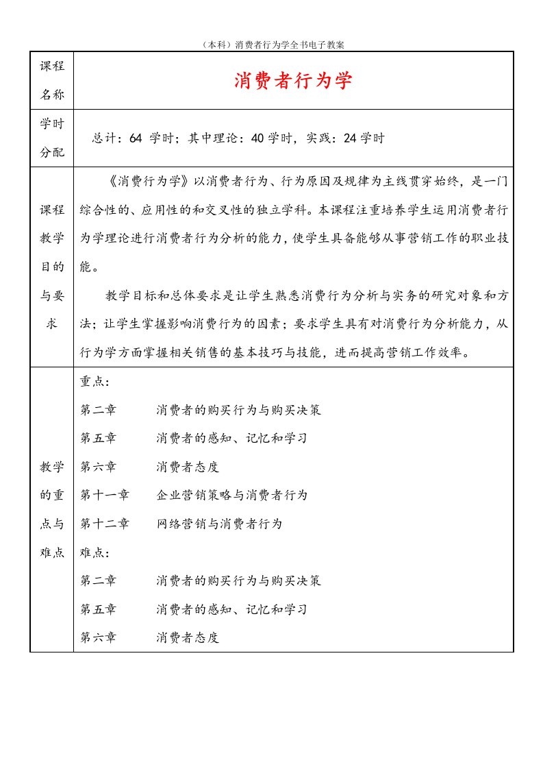 （本科）消费者行为学全书电子教案