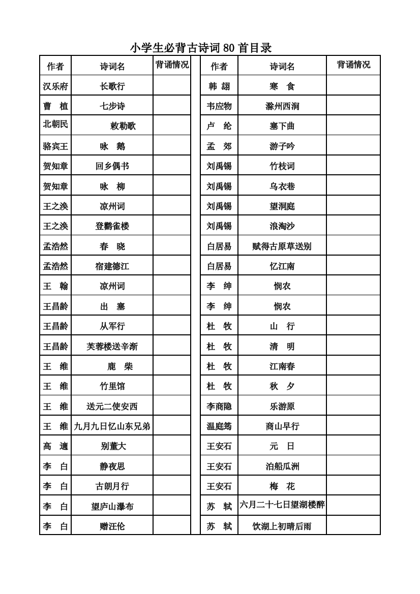 (完整)小学生必背古诗词80首