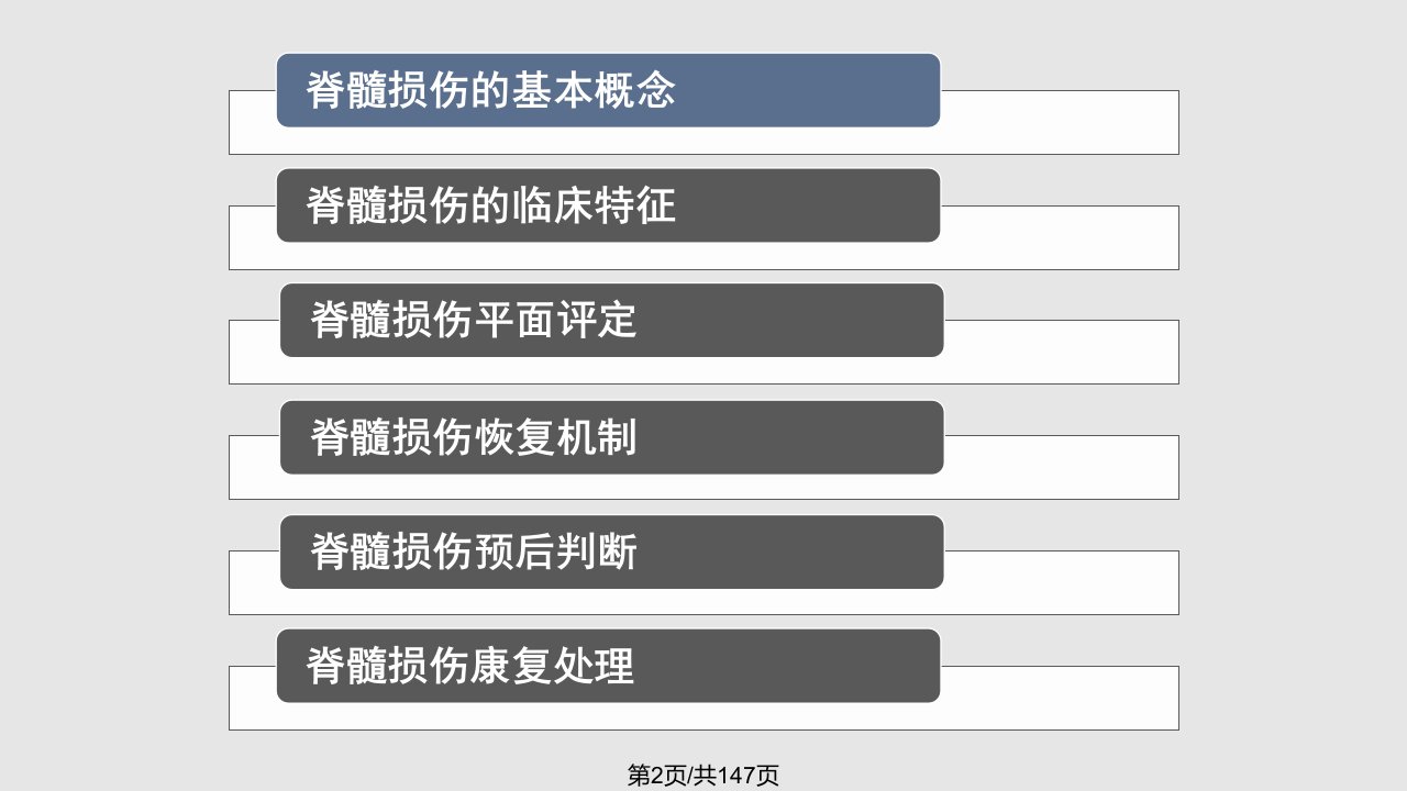 脊髓损伤康复910