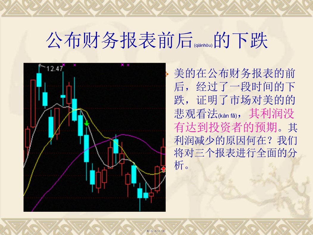 挖掘美的集团财务报表后的秘密33页PPT