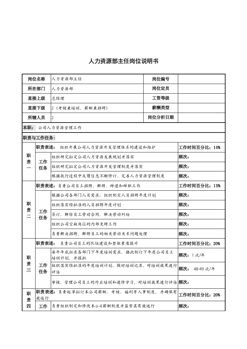 河北纪元光电公司人力资源部主任岗位说明书