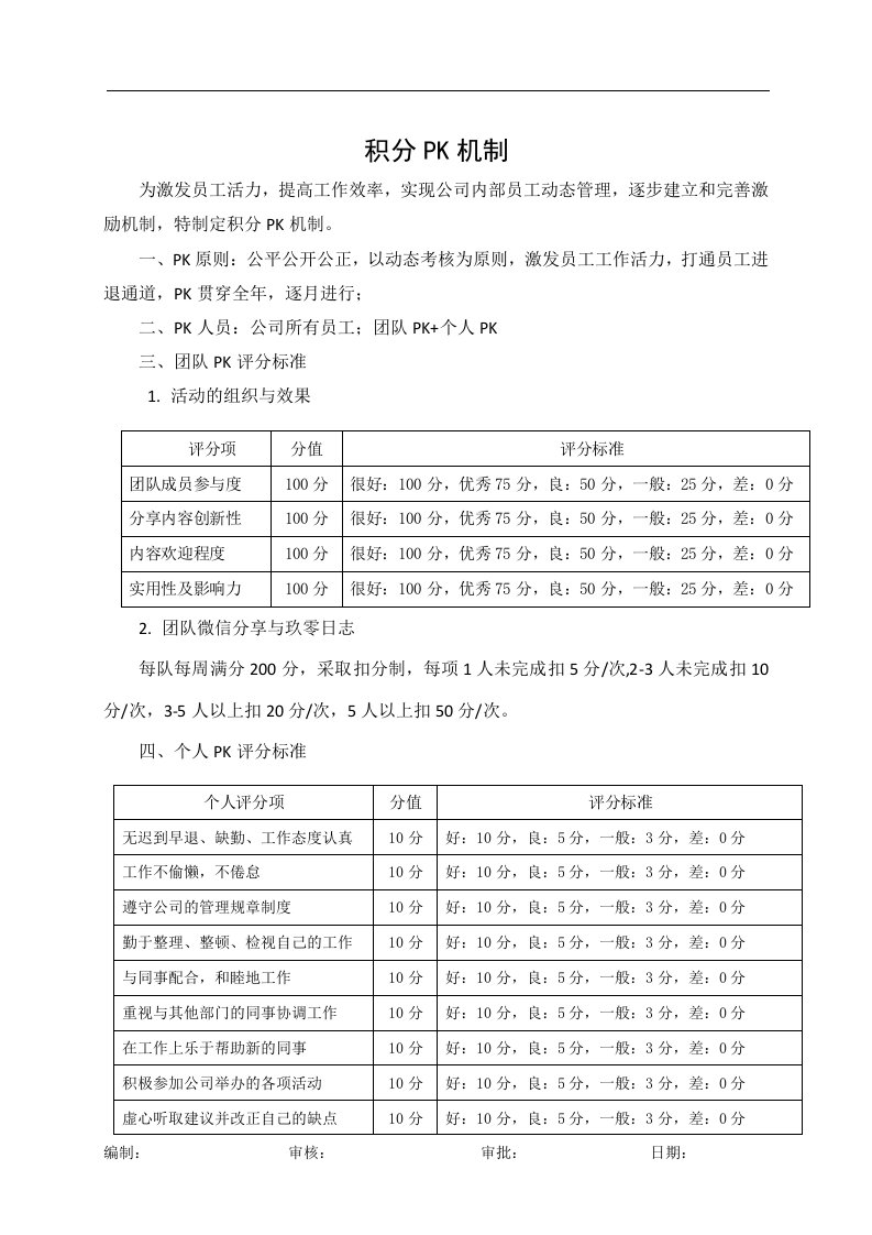 积分PK机制