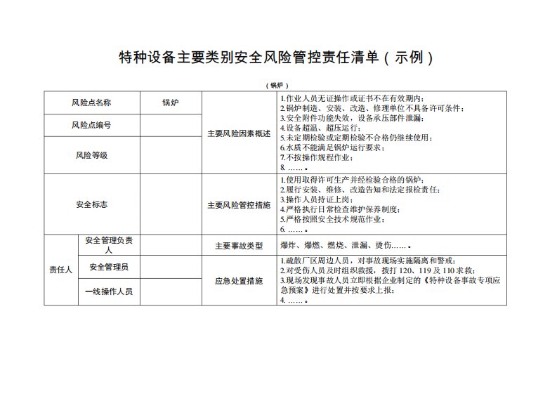 特种设备主要类别安全风险管控责任清单(示例)