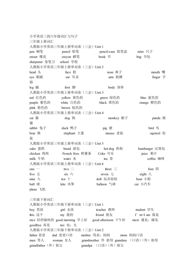 初学者英语单词大全