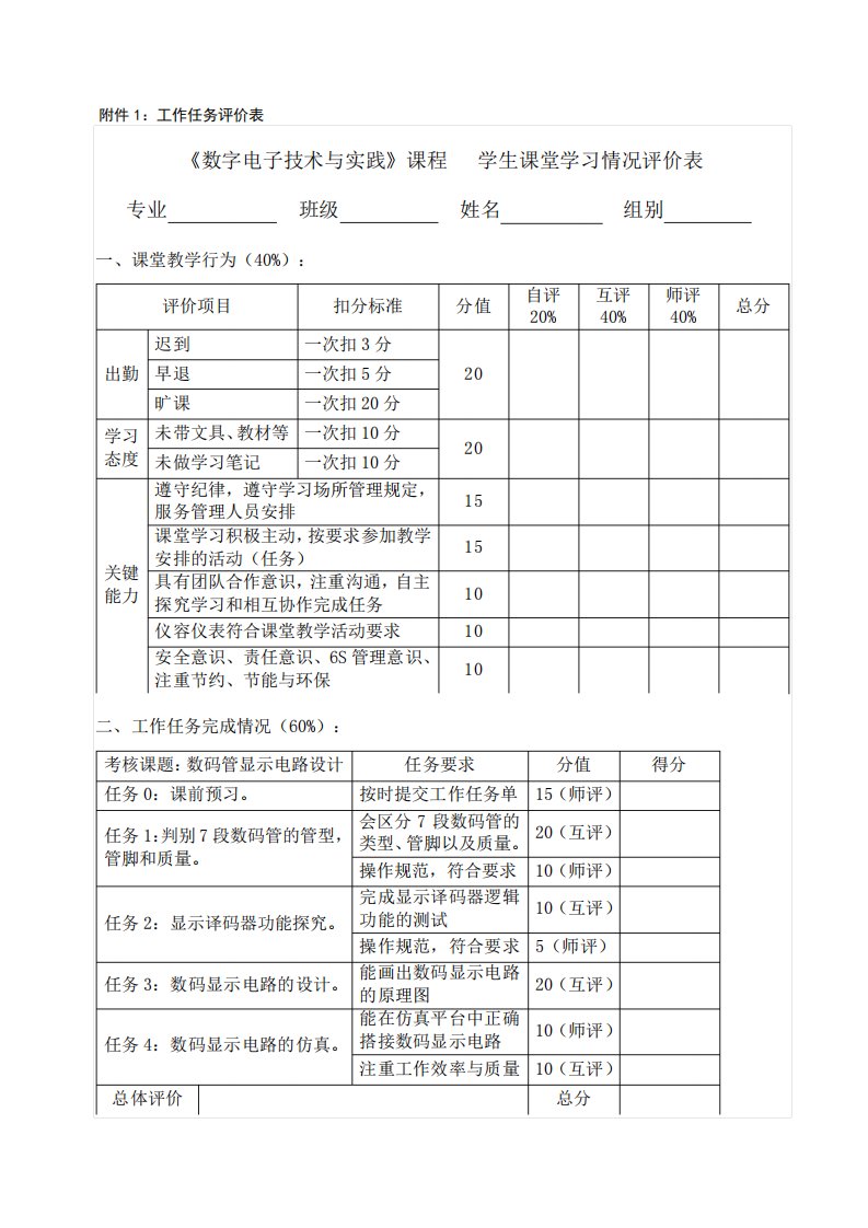 一体化课堂教学评价表