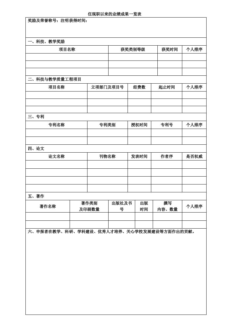 任现职以来的业绩成果一览表