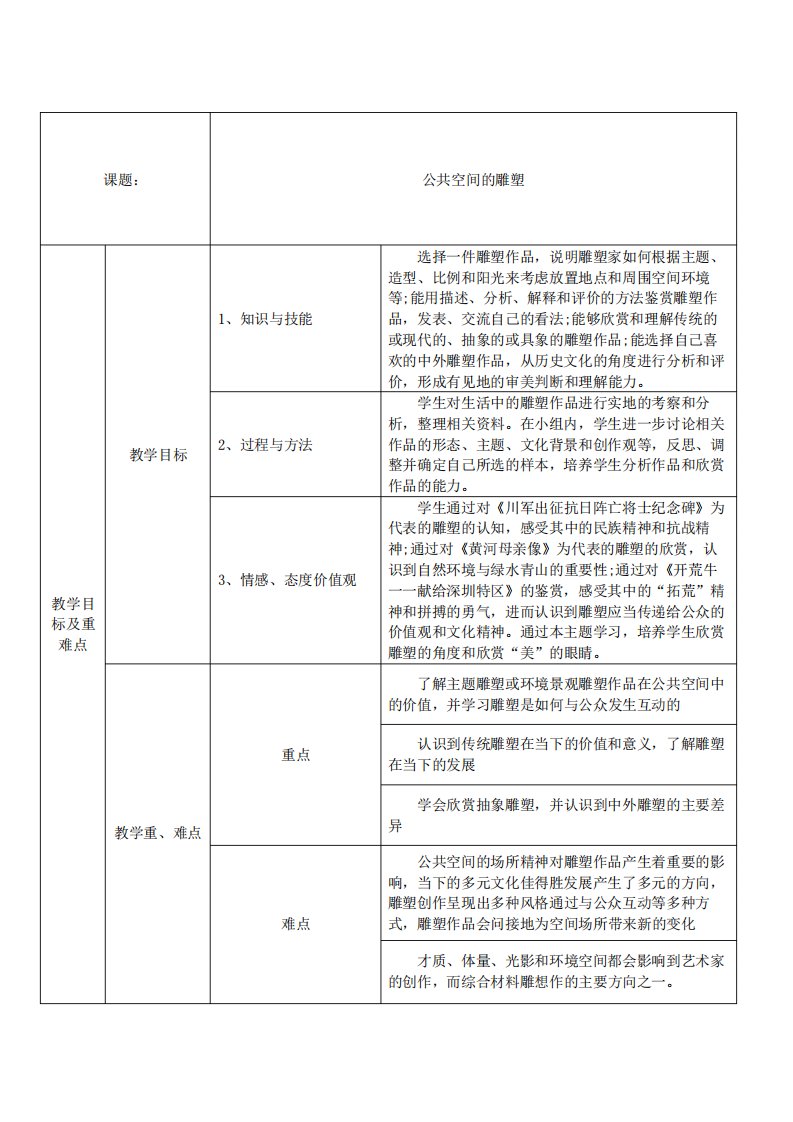 高一美术《场域与对话公共空间里的雕塑》教案