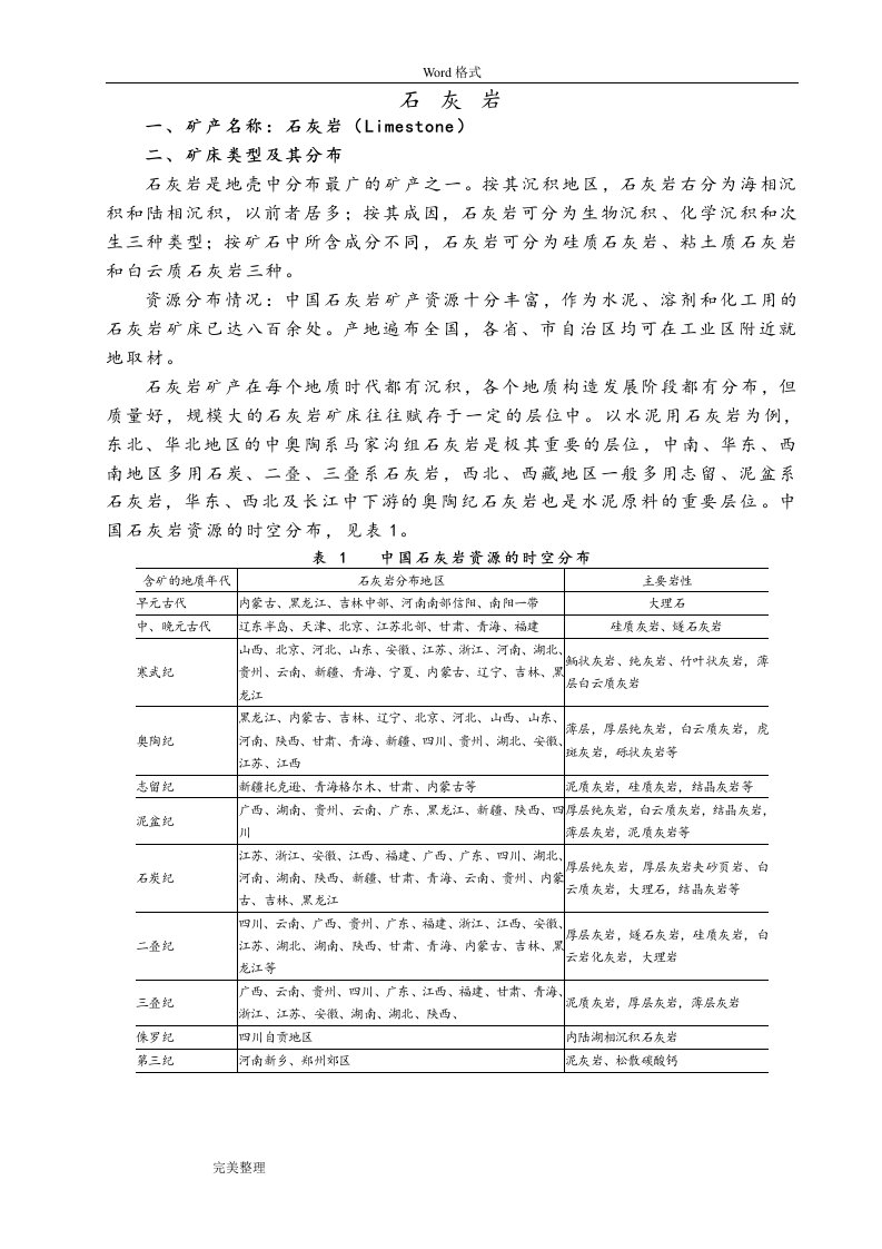 石灰岩矿床的主要工业指标