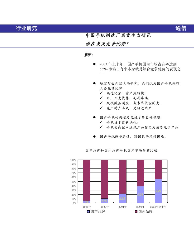 精选国内手机企业竞争力研讨