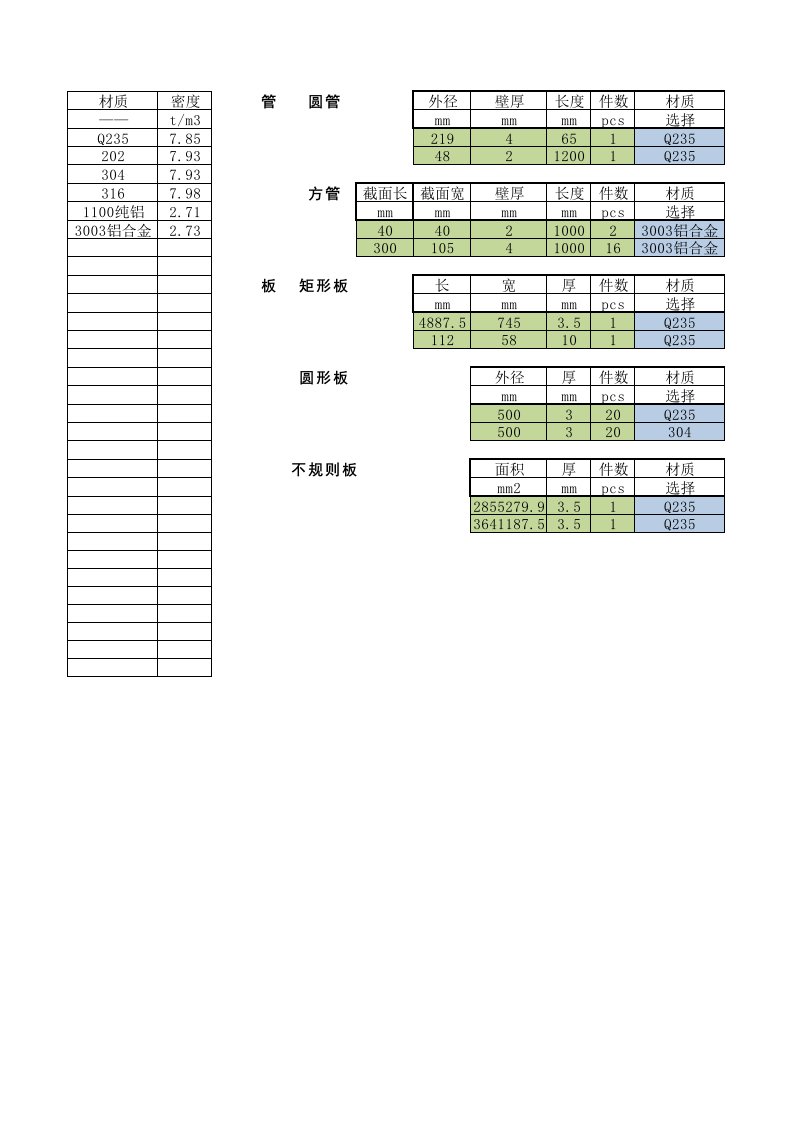 重量计算excel表格(圆管、方管、平板)