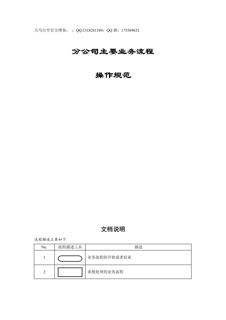 食品公司主要业务流程