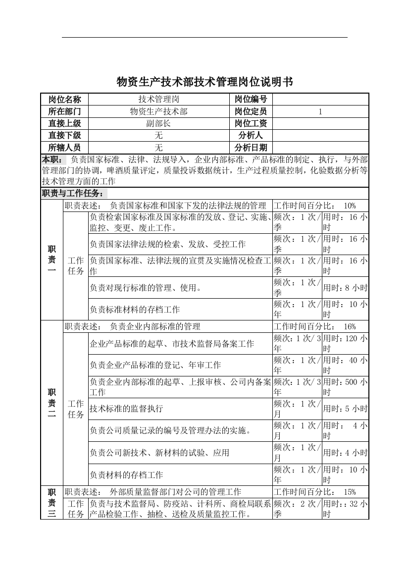 物资生产技术部技术管理岗位说明书