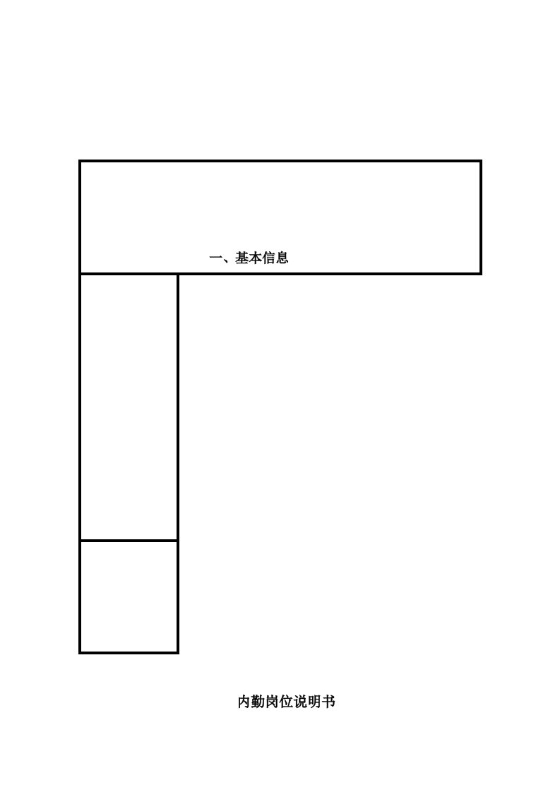 货运部报关行内勤岗位职责