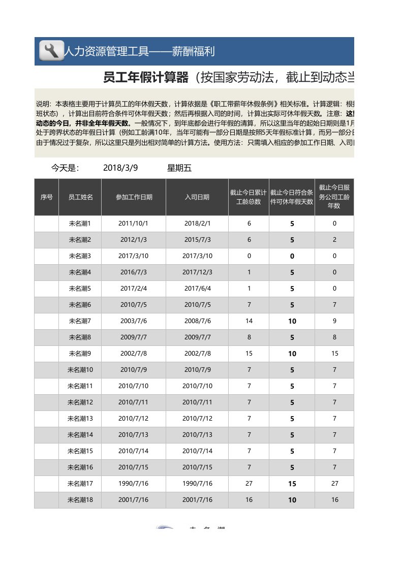 企业管理-11