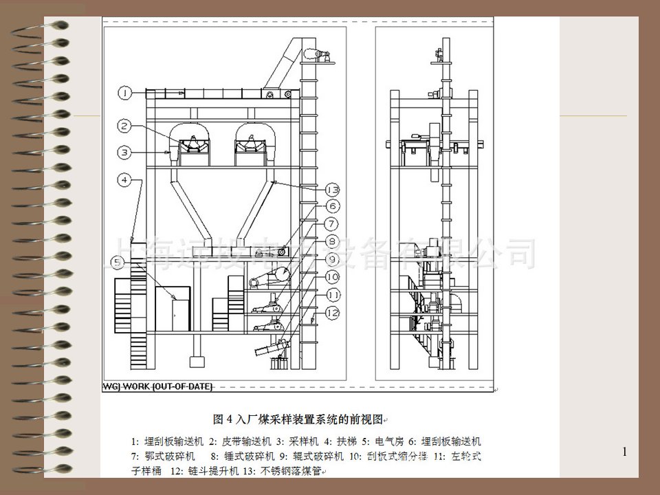 火力发电厂热工控制系统简介课件