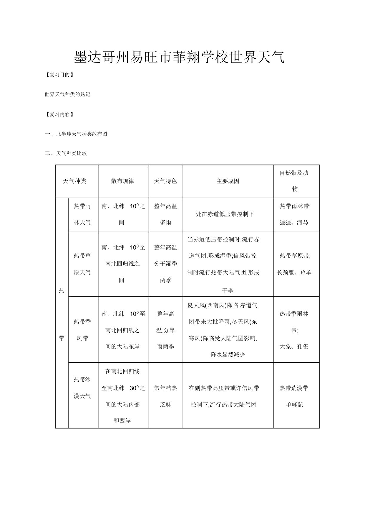 菲翔学校七年级地理上学期期末复习4世界气候试题