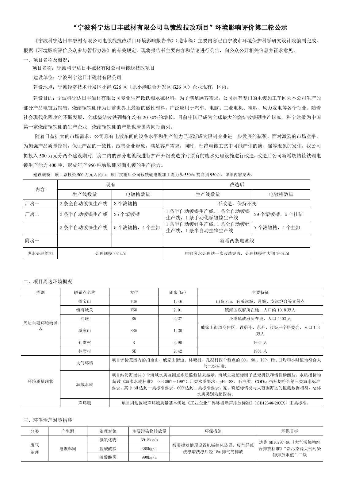 项目管理-宁波科宁达日丰磁材有限公司电镀线技改项目环境影响