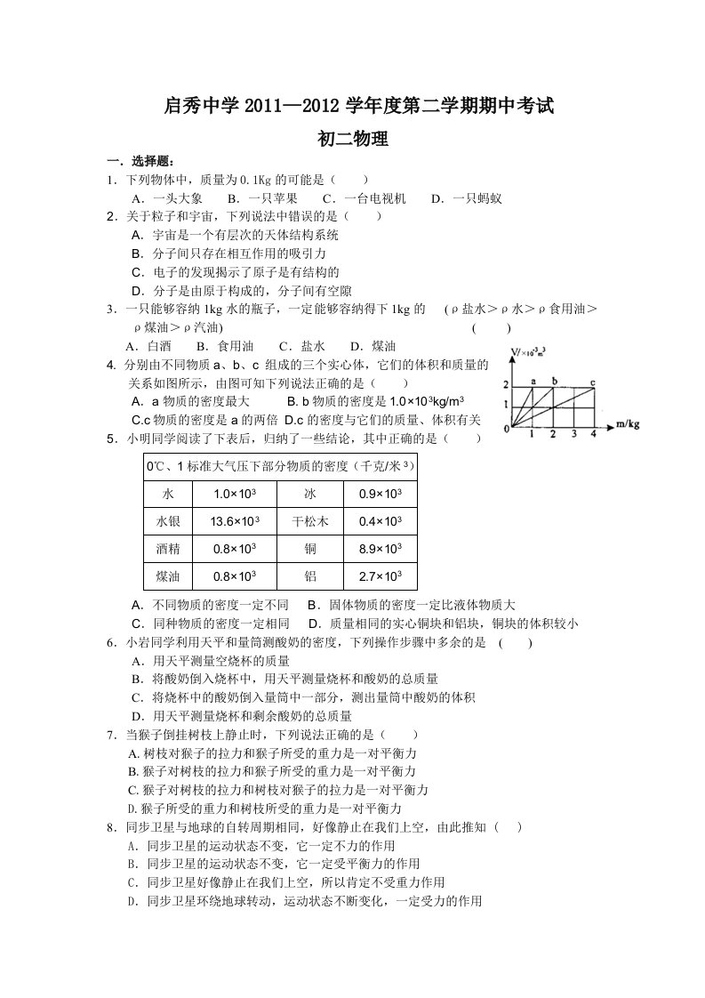 启秀中学2011-2012学年度第二学期物理期中考试