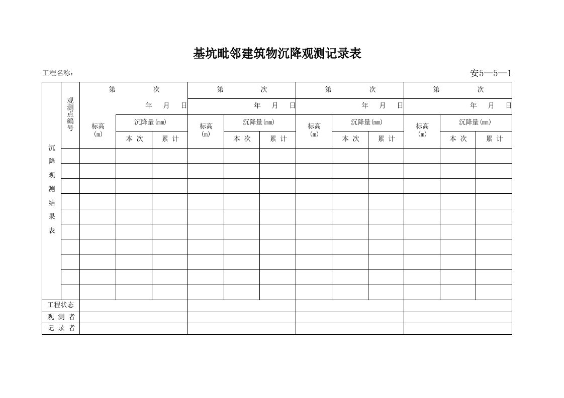 建筑工程-安5051_基坑毗邻建筑物沉降观测记录表