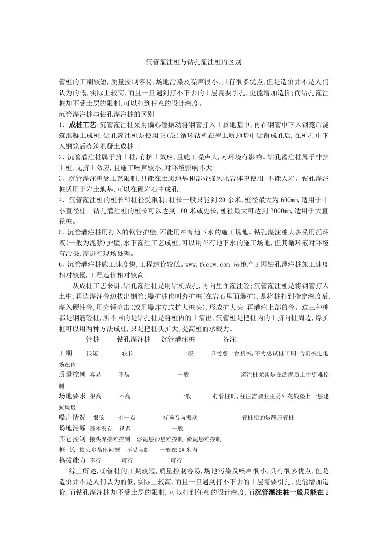 沉管灌注桩与钻孔灌注桩的区别1