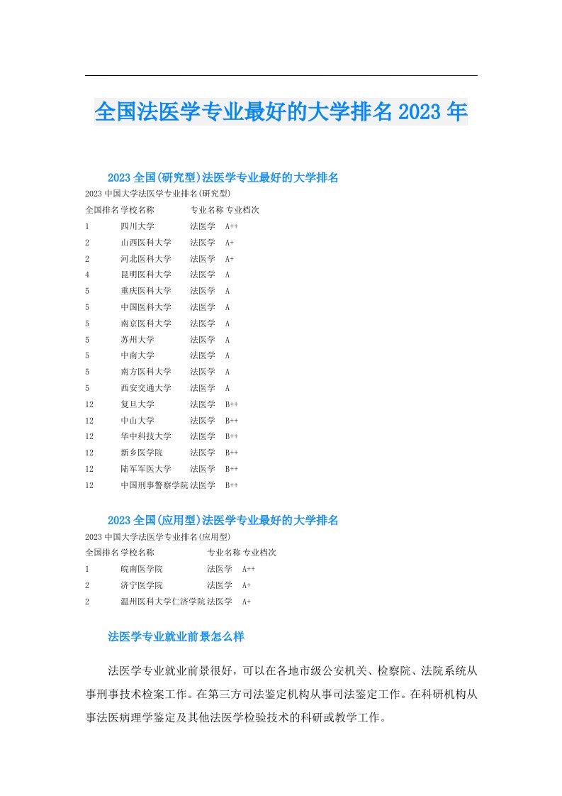 全国法医学专业最好的大学排名