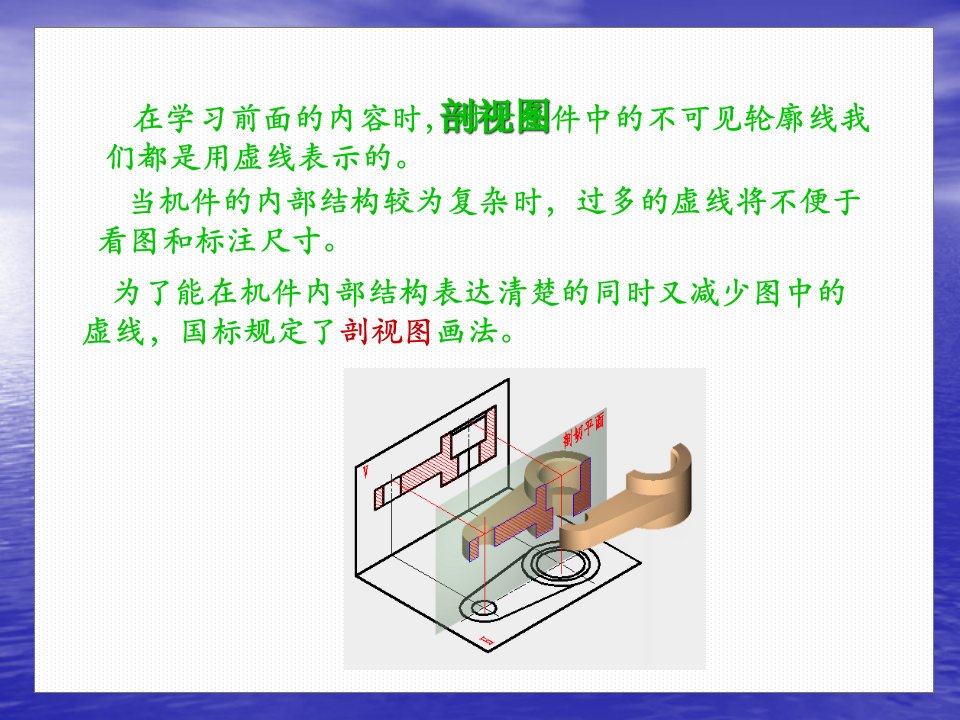 机械制图剖视图、螺纹、弹簧、装配图等基础知识