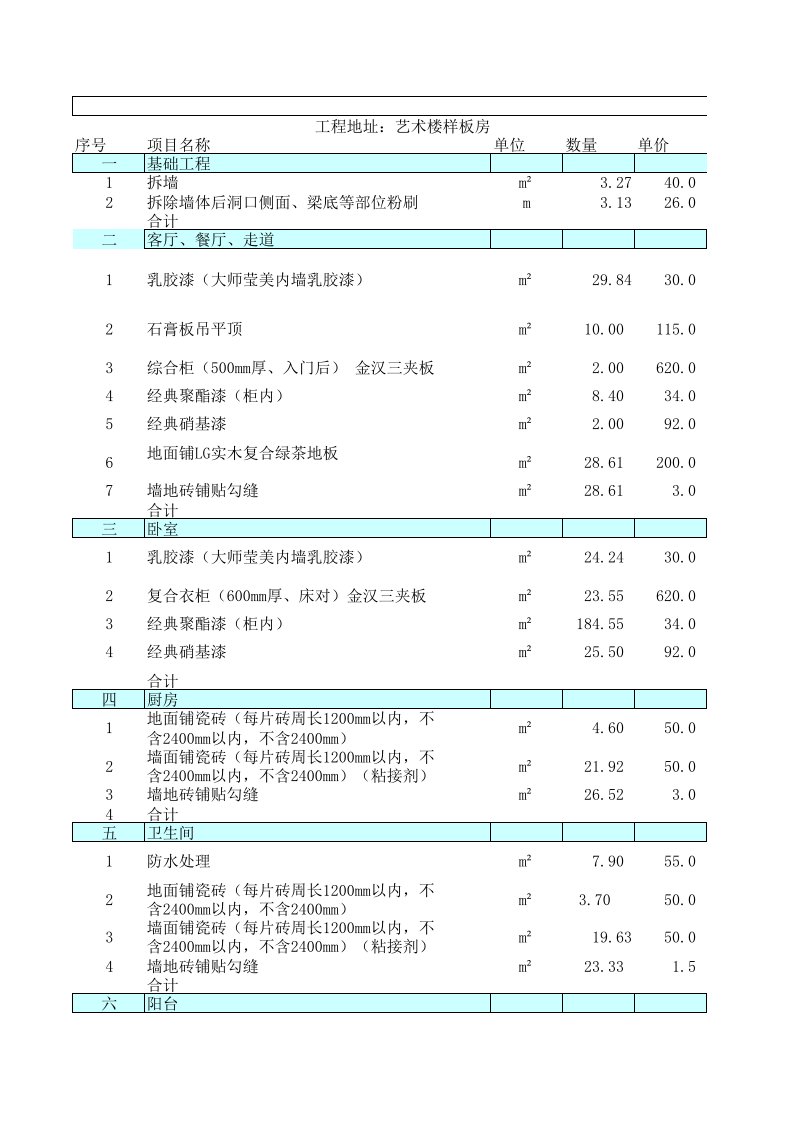 室内装修工程预算