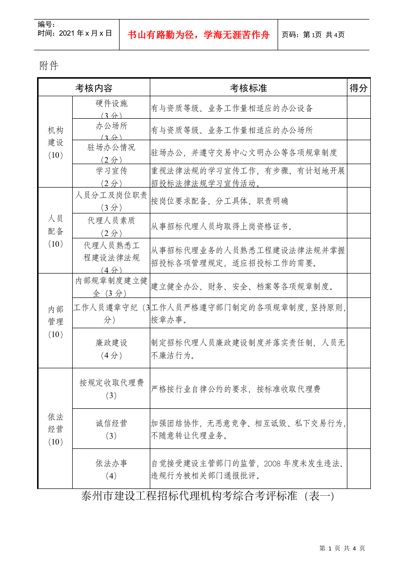 泰州市建设工程招标代理机构考综合考评标准(表一)