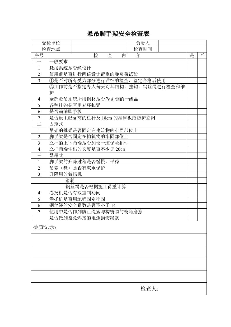 精品文档-悬吊脚手架安全检查表