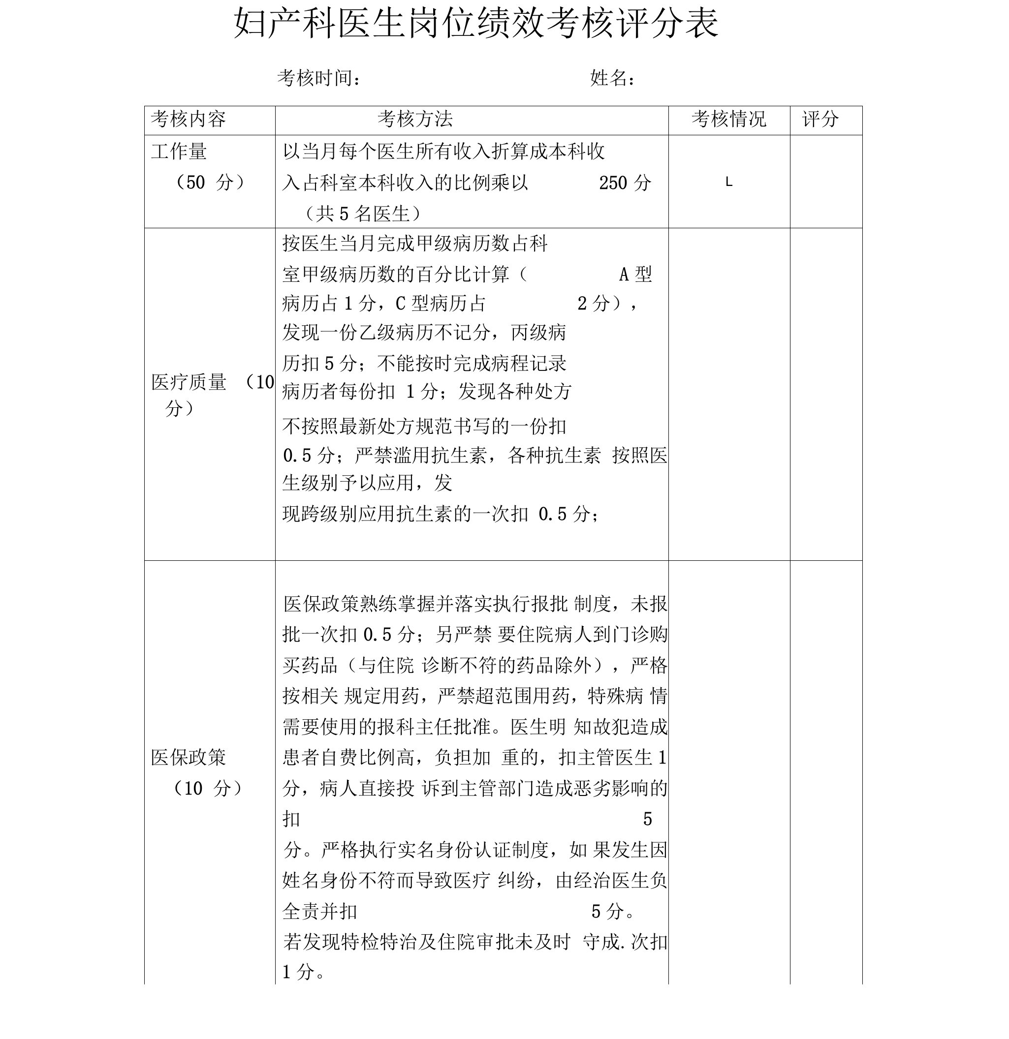 妇产科医生岗位绩效考核评分表