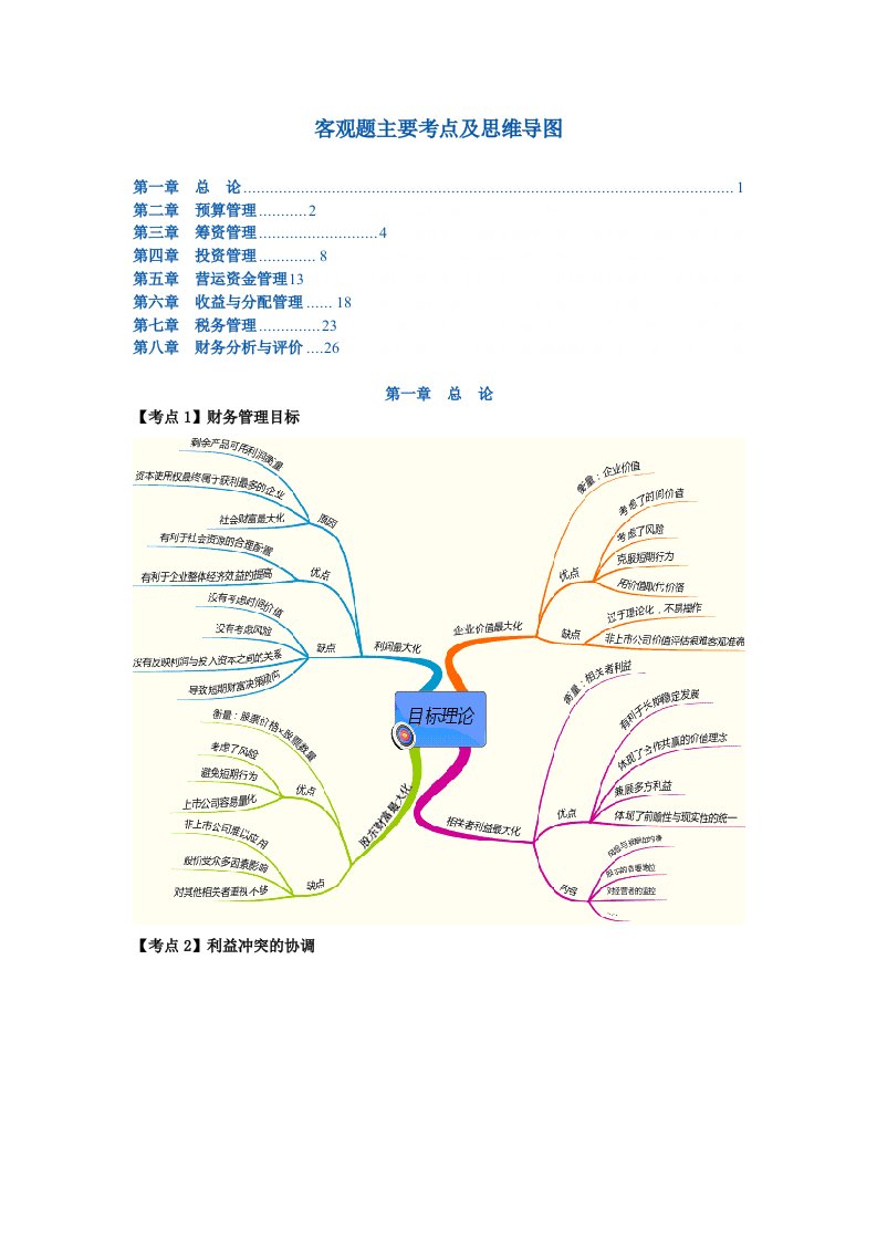 中级财务管理思维导图(doc