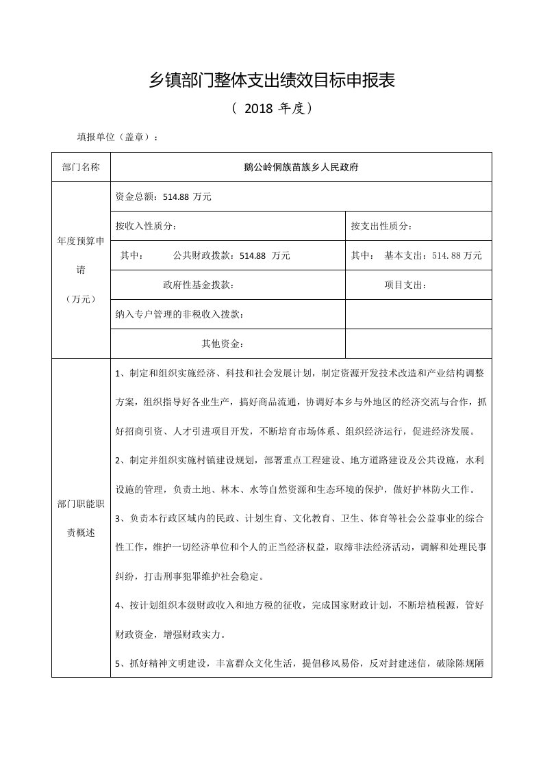 乡镇部门整体支出绩效目标申报表2018