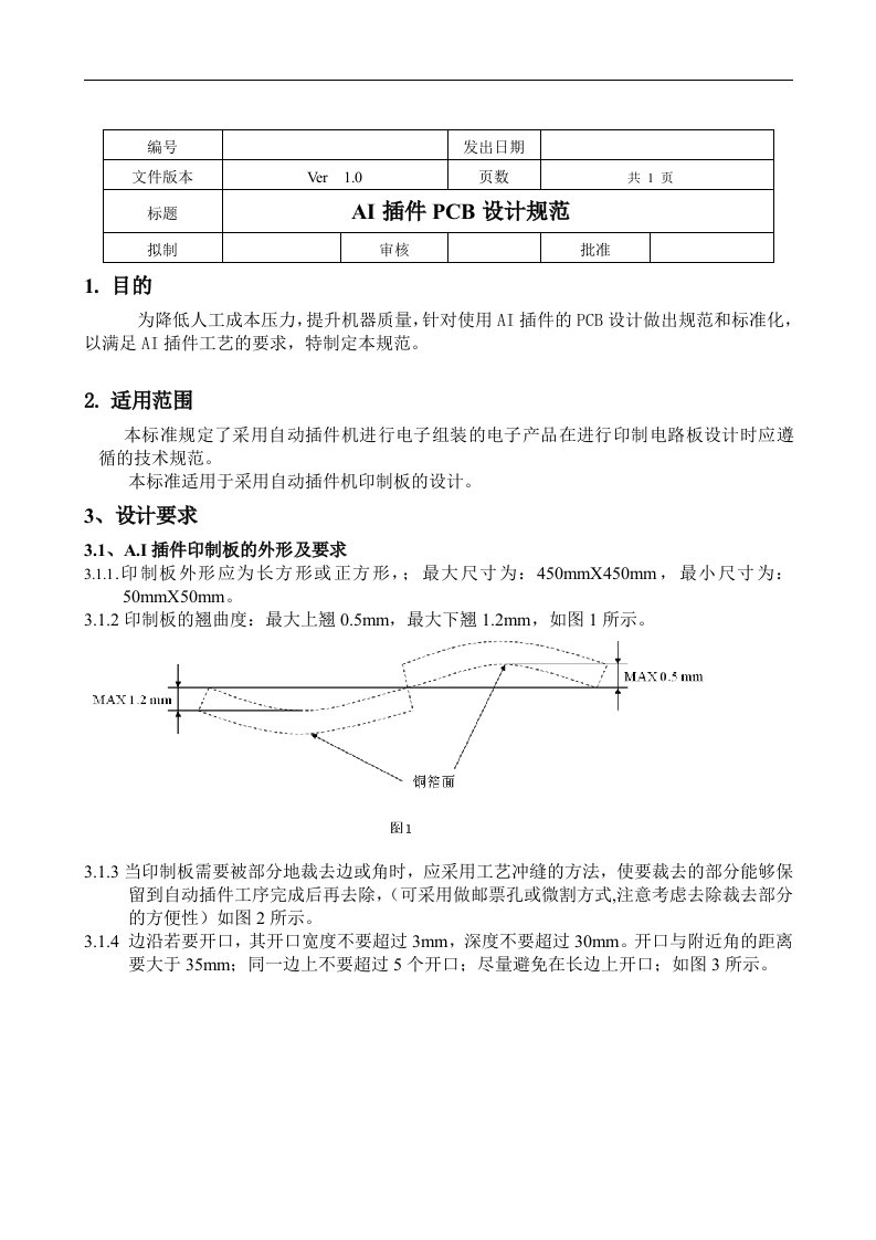 ai插件pcb设计规范