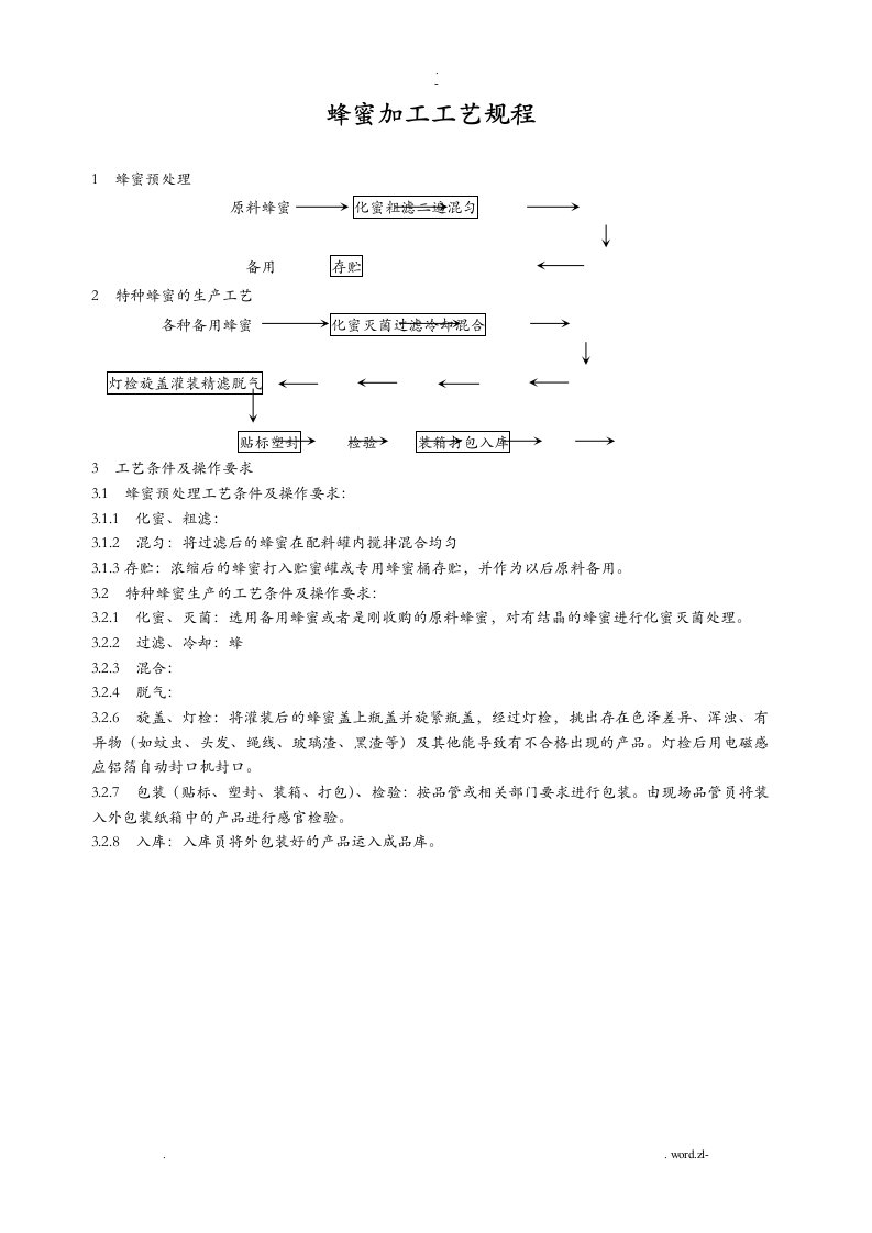 蜂产品工艺设计流程