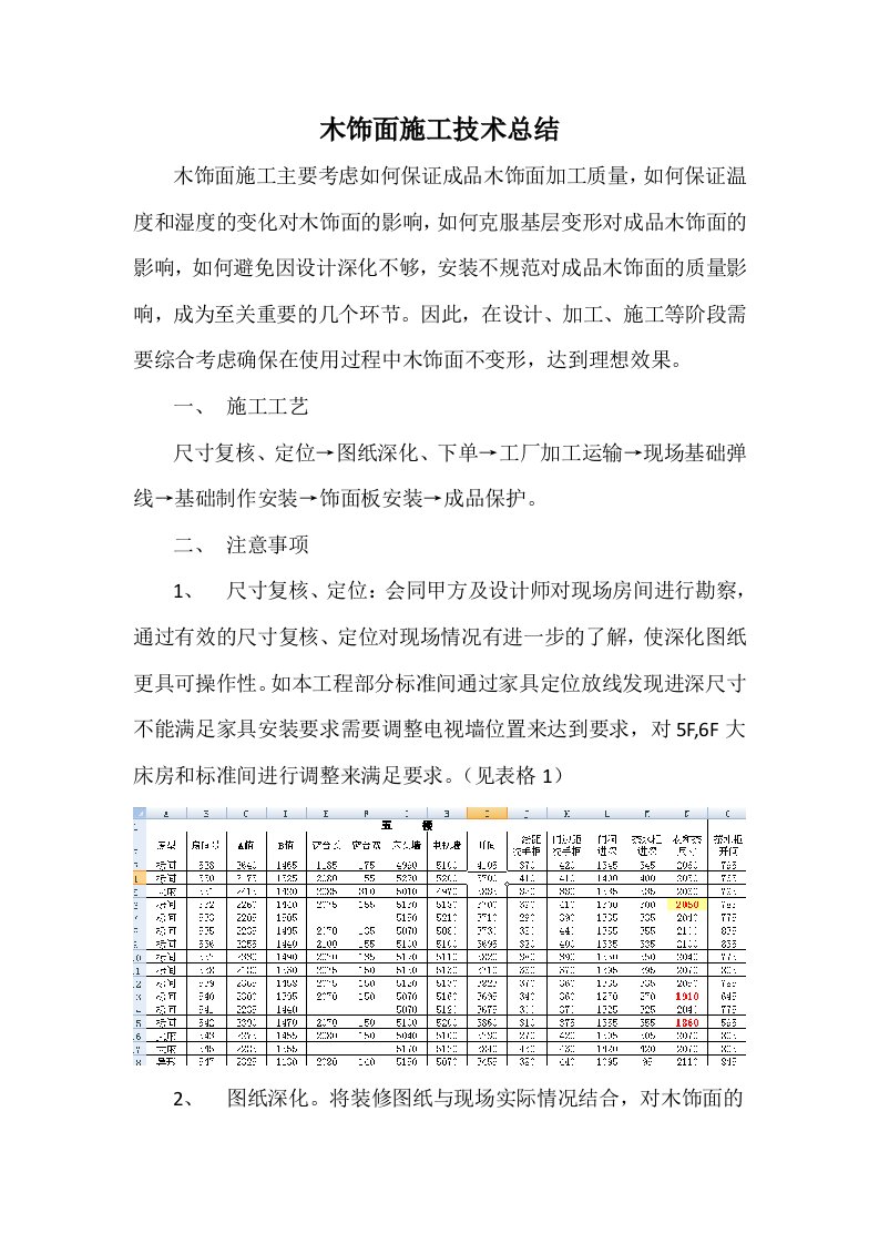 星级酒店木饰面收边收口细节技术总结