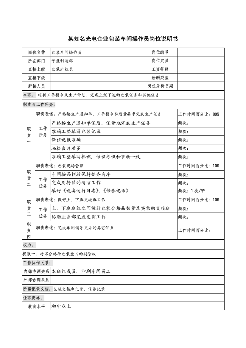 某知名光电企业包装车间操作员岗位说明书