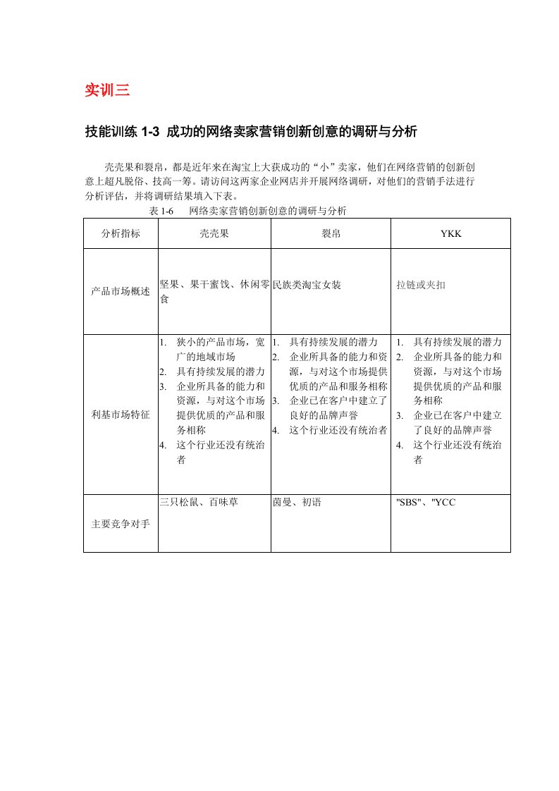 技能训练1-3成功的网络卖家营销创新创意的调研与分析