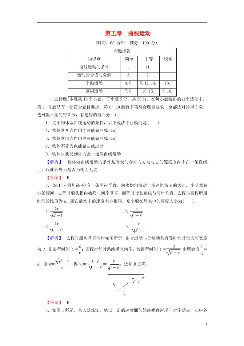 高中物理