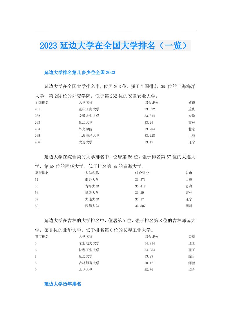 延边大学在全国大学排名（一览）